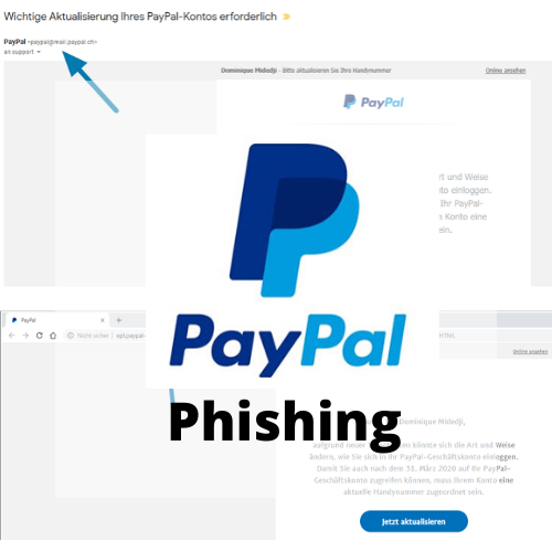 PayPal Phishing erkennen und abwehren